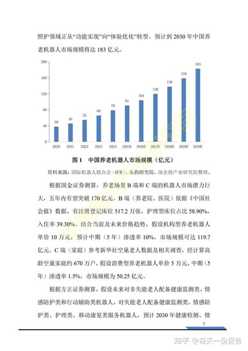 信息时代的导航者：上海的信息咨询业如何引领潮流