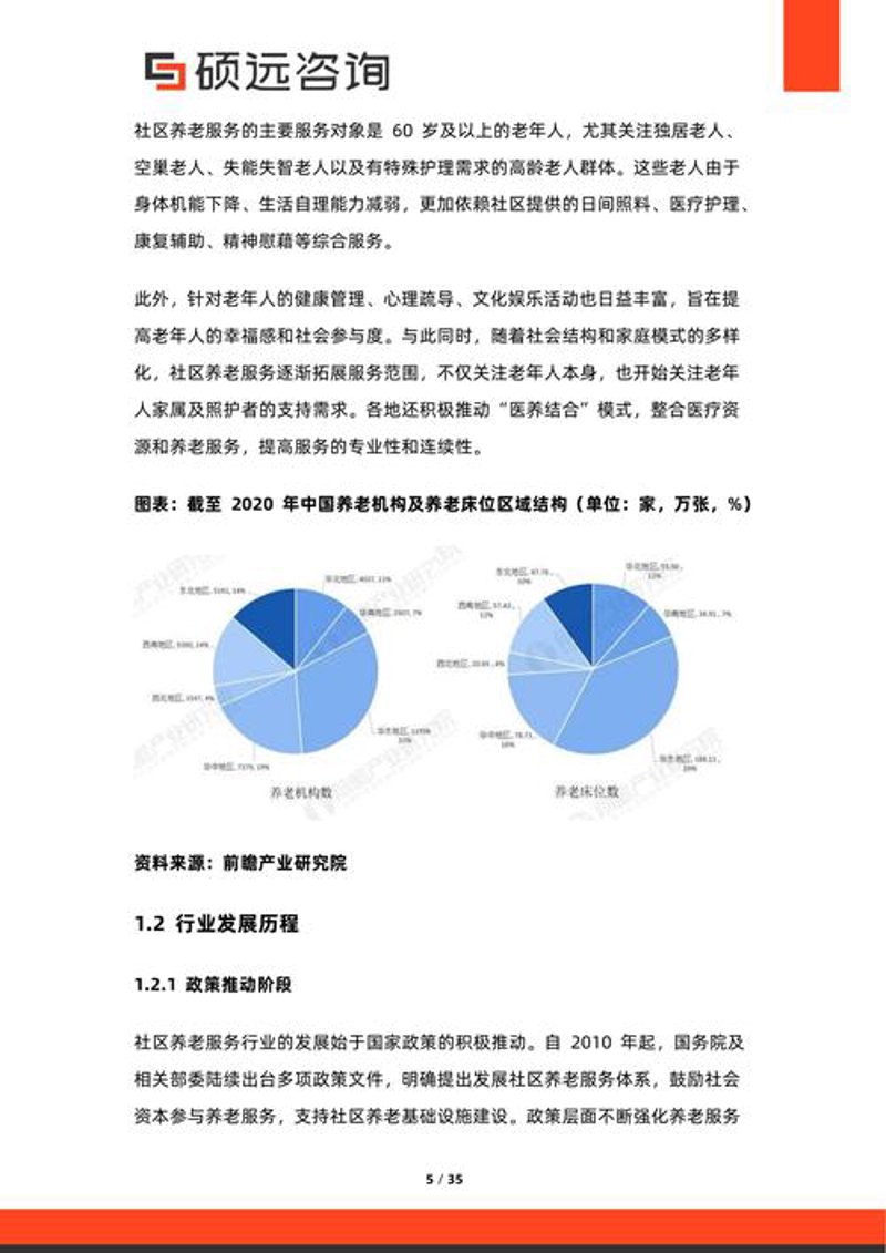 如何选择合适的企信息咨询服务